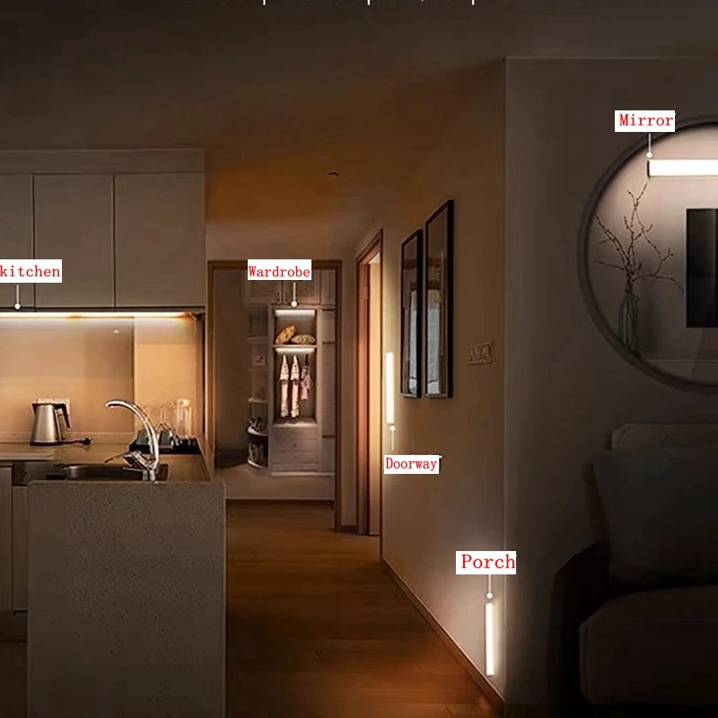 Luz Noturna LED com Sensor de Movimento USB-C Recarregável