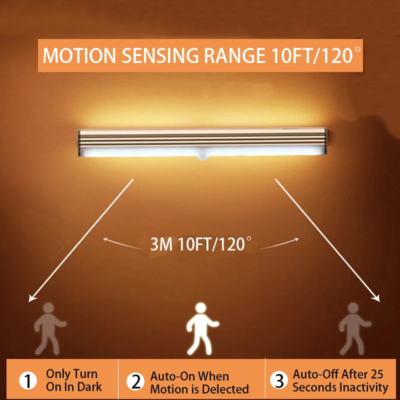 Luz Noturna LED com Sensor de Movimento USB-C Recarregável